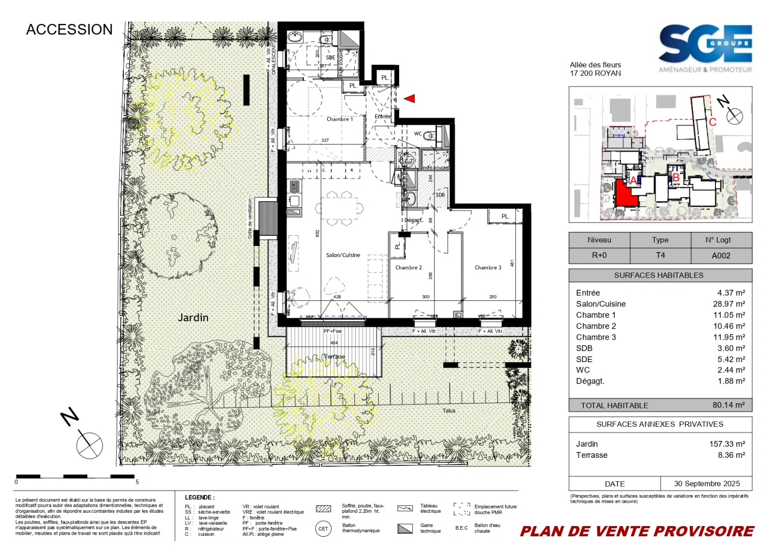property