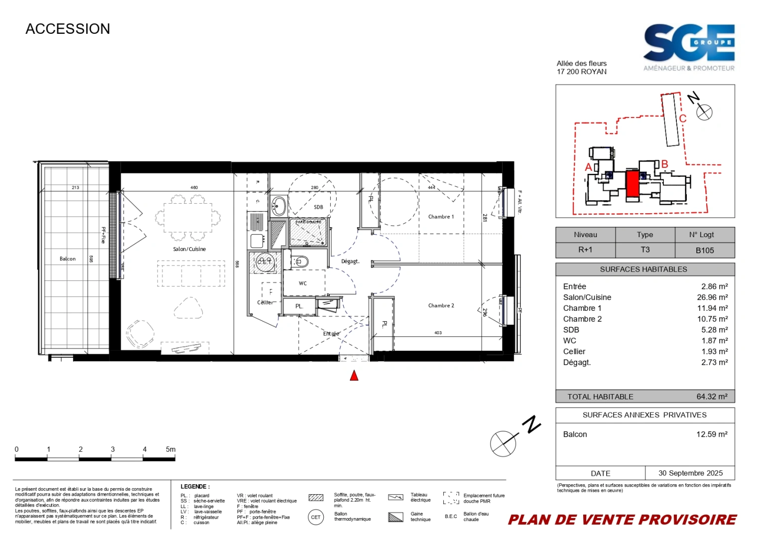 property
